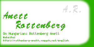 anett rottenberg business card